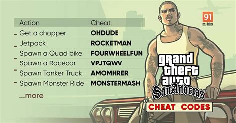 all cheats for gta san andreas pc|gta san andreas weapon cheats.